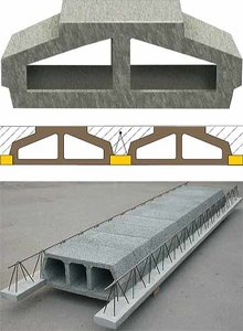  Комплекты формооснасток для производства блоков перекрытий